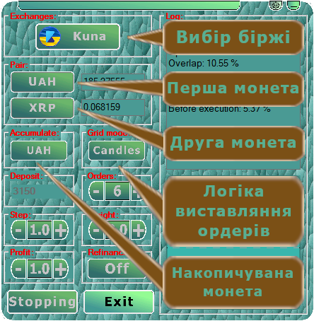 Program interface