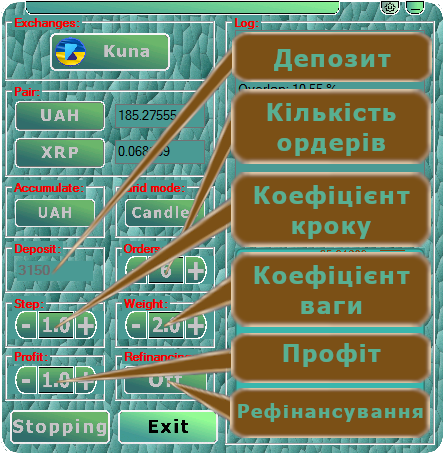 Program interface